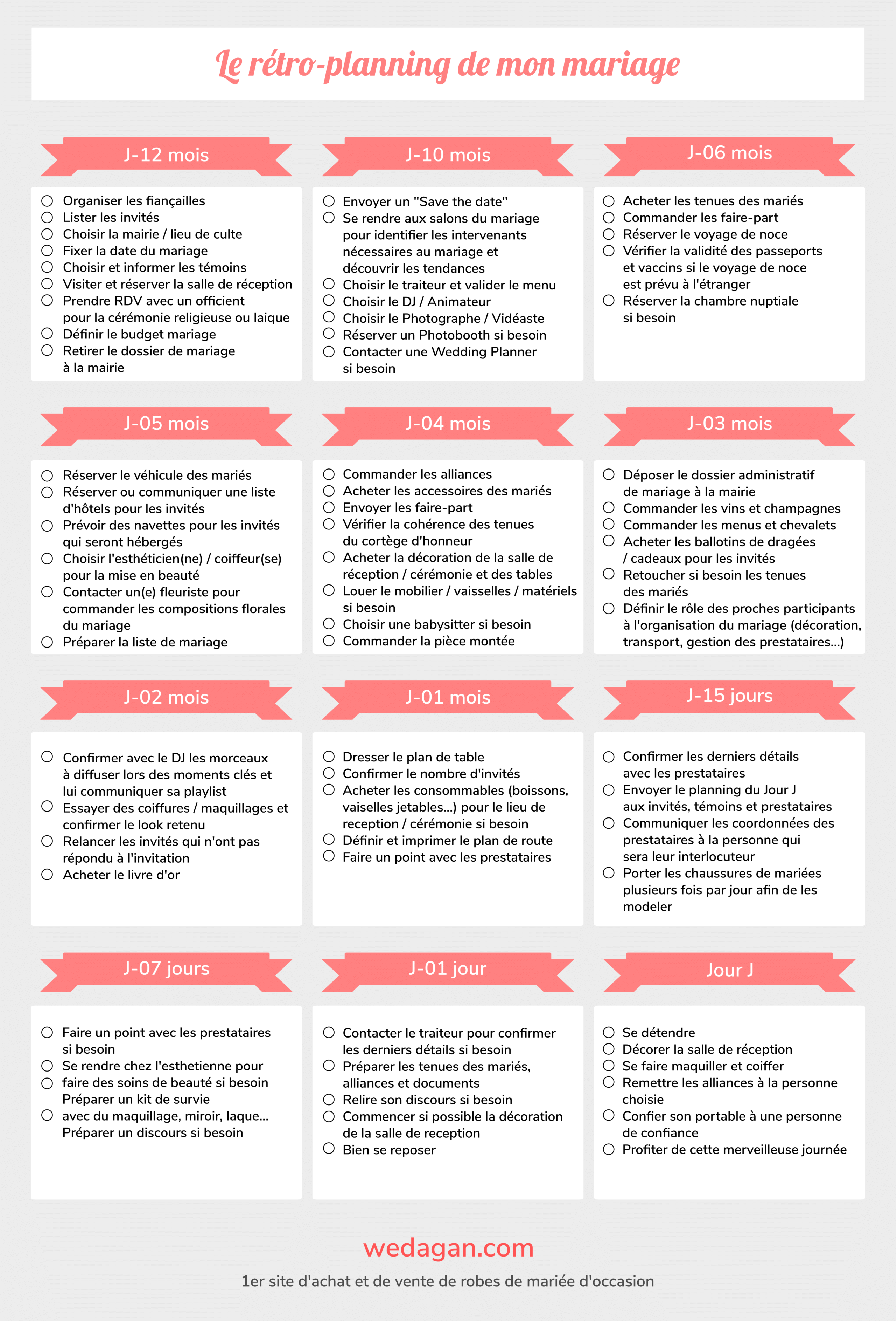 Comment organiser son mariage ?